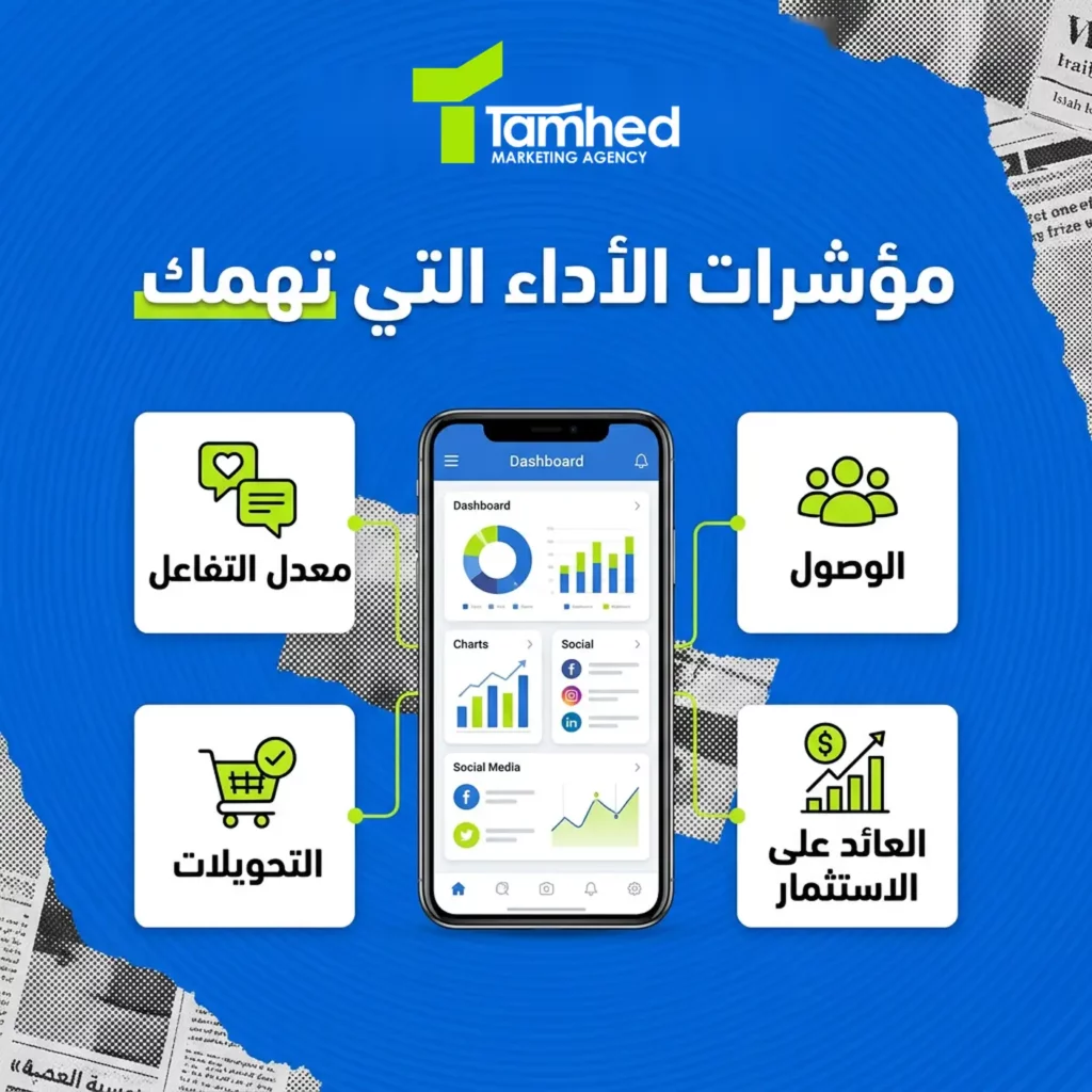 أدوات جدولة المنشورات