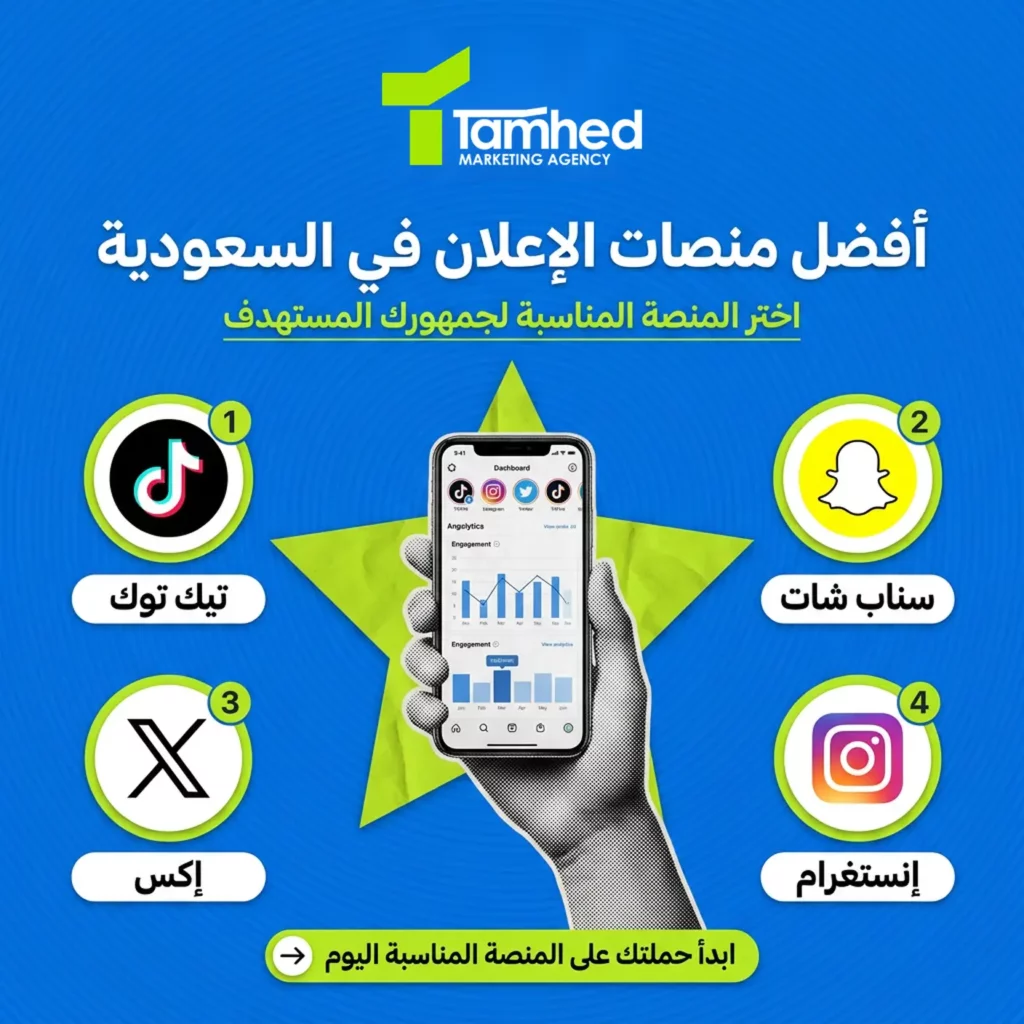 أفضل منصات الإعلان في السعودية