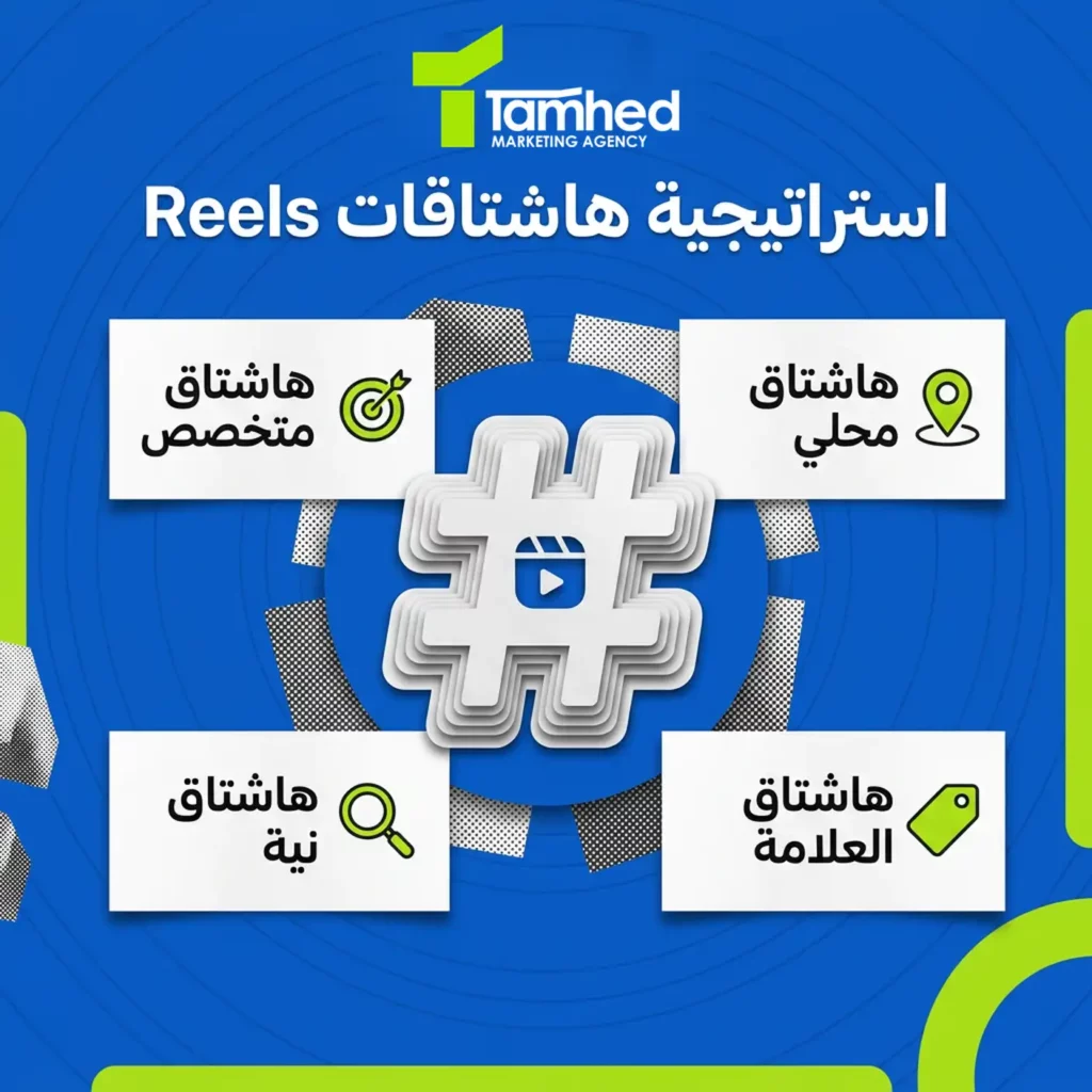 افضل هاشتاقات انستقرام ريلز