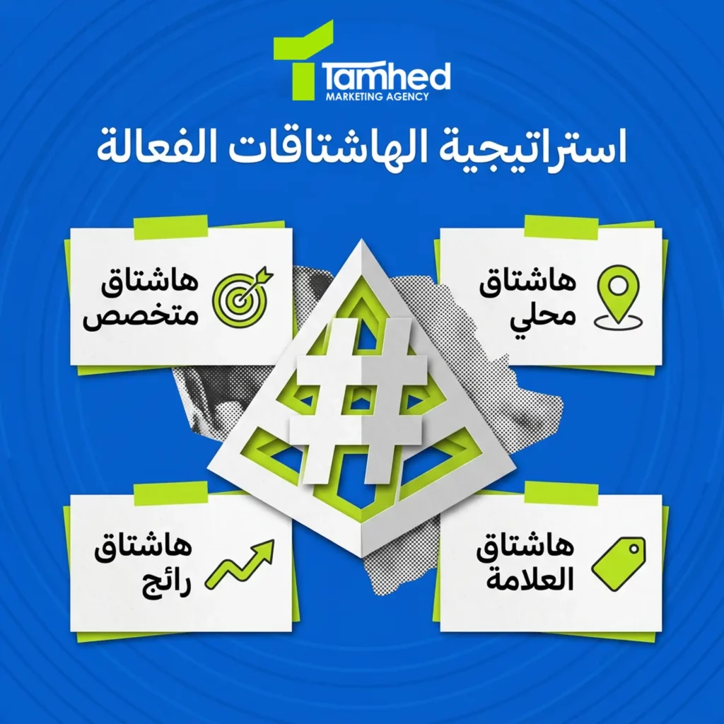 افضل هاشتاقات تيك توك
