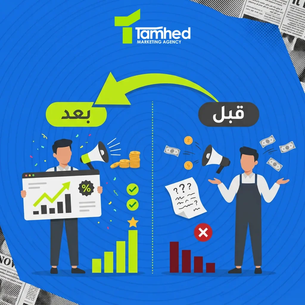 تقرير اعلانات اليوم الوطني