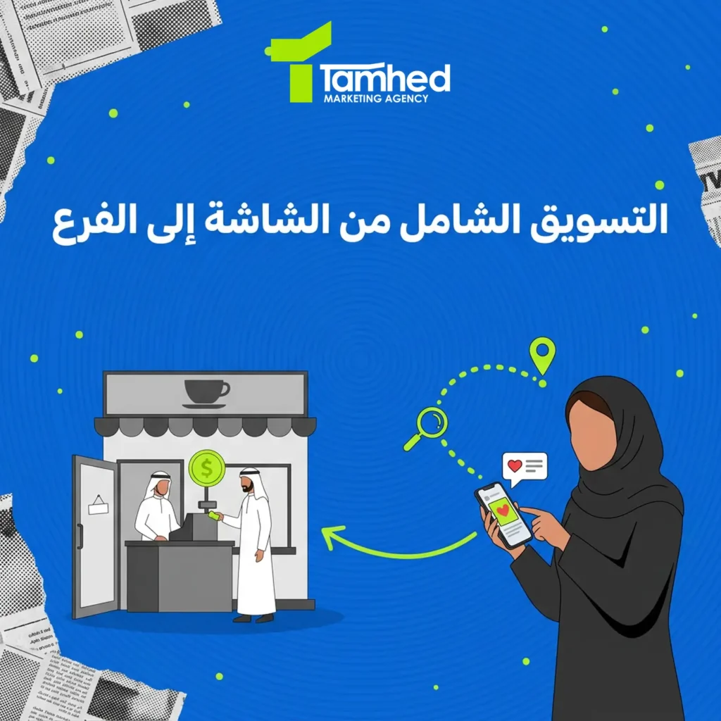 استراتيجية التسويق الشامل